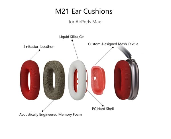 AirPods Max svamp öronmuffar nätduk - vit