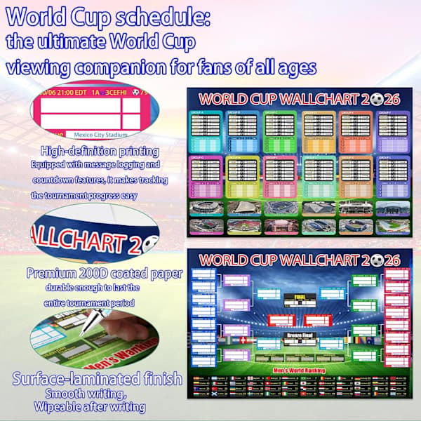 2 stk. VM-plakat 2026 finalerunde 48 lag samling utstilling, VM-merchandise tilbehør dekorasjoner