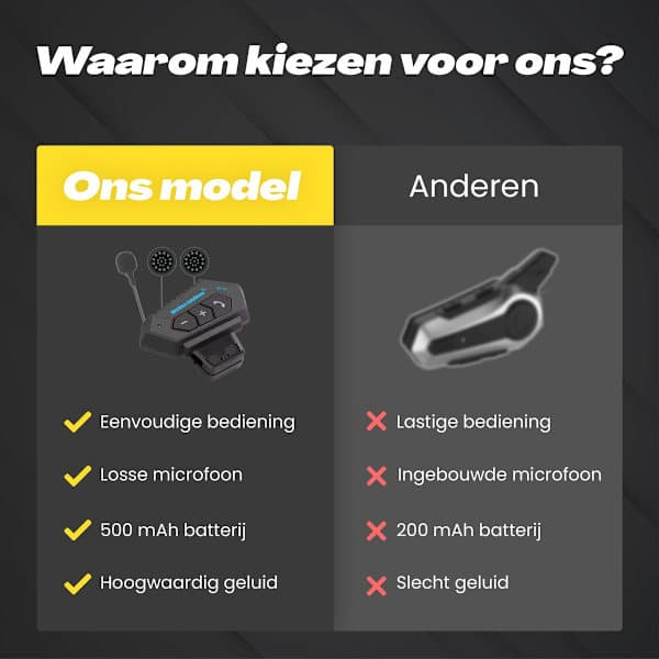 ING Motorcykelhjelm Headset Bluetooth, Med Mikrofon til Hjelm, Vandtæt, Universal Pasform