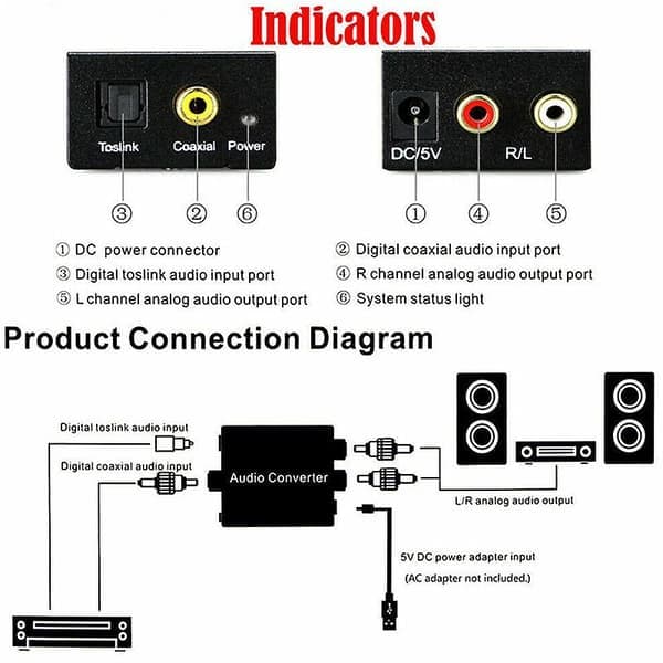 Digital til analog lydkonverter Optisk fiber Toslink koaksialt signal til RCA R/L lyddekoder SPD