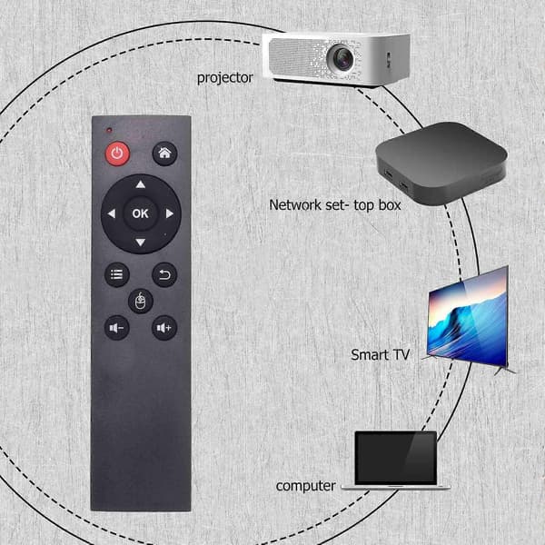 Universell 2.4G Trådlös Air Mouse Tangentbordsfjärrkontroll för PC Android TV Box
