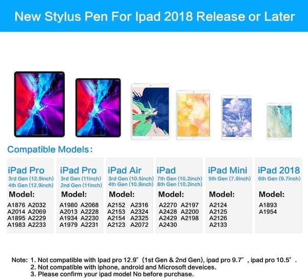 Styluspenna för Apple iPad Pencil - Aktiv penna med handflatavvisning kompatibel med 2018-2020 Apple iPad 9:e 8:e 7:e 6:e generationen iPad Air 4:e 3:e generationen