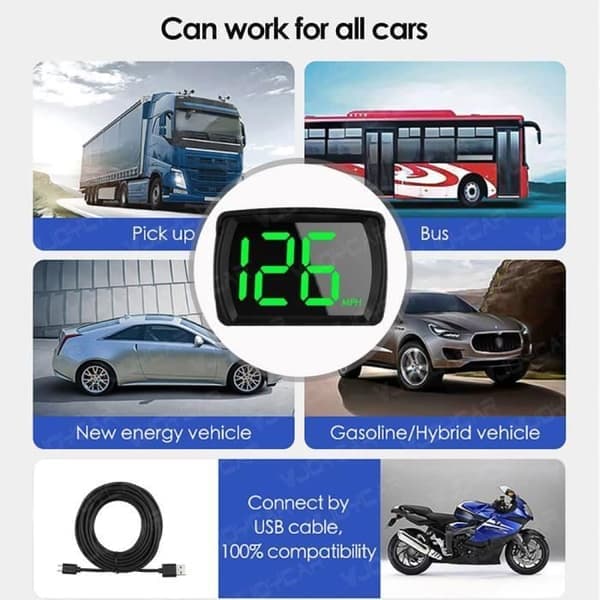 2023 Ny 2,8 tommer digital bil speedometer, Head Up Display til bil med GPS, Plug and Play, KM/T