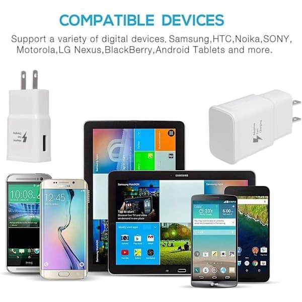 Samsung Adaptive Hurtiglader USB Vegglader for Samsung Galaxy