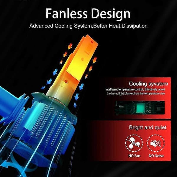2 stk HIR2 LED frontlyspærer 9012 6000K hvit Canbus feilfri for Auris 2012-2018