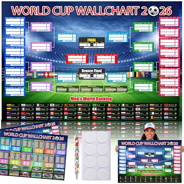2 stk. VM-programplakat 2026 Finalerunde 48 hold samling udstilling, VM-merchandise tilbehør dekorationer