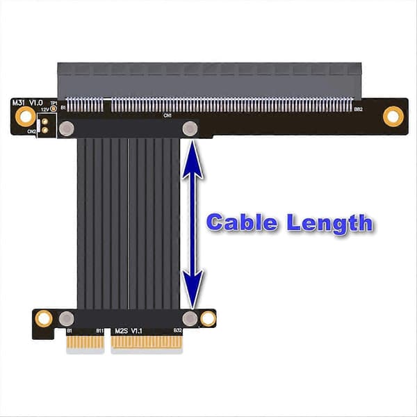 PCI-E 4.0 X4 til X16 Forlengelseskabel Riser-kabel PCIe X4 64G/Bps 20CM