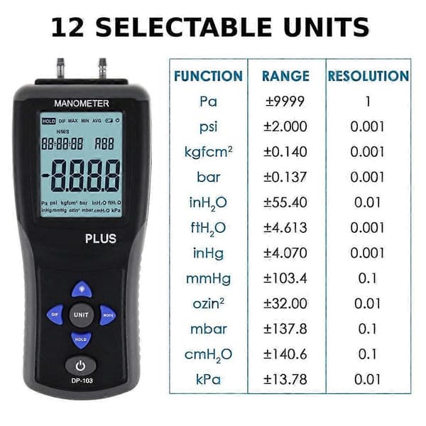 Manometer Digital Elektronisk Håndholdt Differentialtrykmåler Lufttrykmåler Barometer med Baggrundsbelyst Display