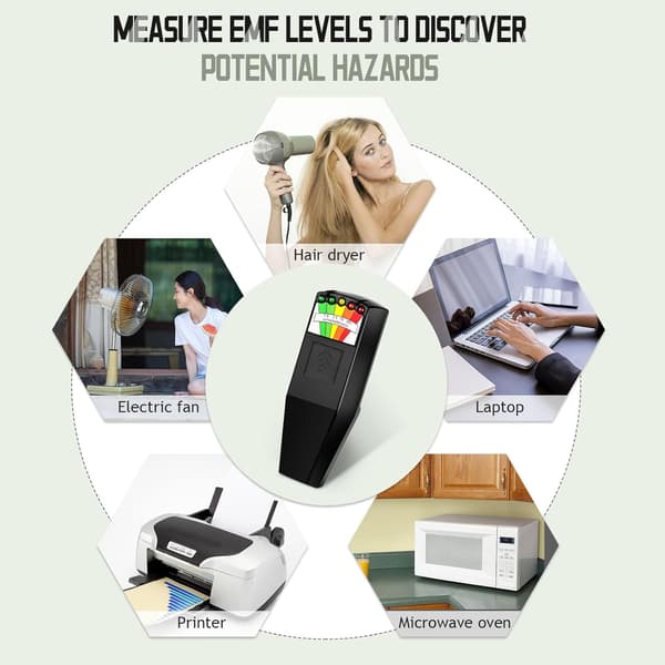 Electromagnetic Radiation Detector, Electromagnetic Radioactive Radiation High-Frequency Portable Tester