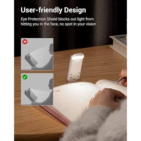 Portable USB Rechargeable LED Reading Light with Clip, Perfect for Bedside Reading. Adjustable Brightness, Dimmable Bookmark Light (White).
