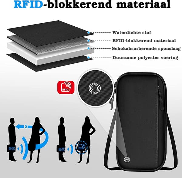 Paspengepung, Nylon RFID-blokerende lynlåsorganizer med flere lommer og håndledsrem til rejser, sort, 23 x 13 x 3 cm