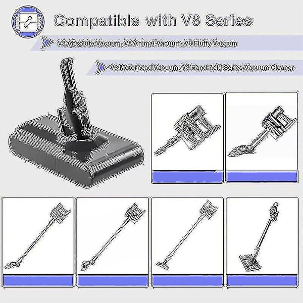 V8 6000mah udskiftningsbatteri Dyson V8 Sv10 Li-ion batteri til Dyson V8 Absolute Fluffy Animal Sv10 ledningsfri håndholdt støvsuger med pakke