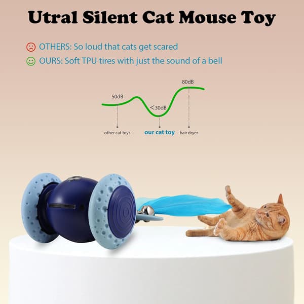 Interactive Cat Toy Mouse, Indoor Cat Toys, Automatic Cat Wheel, Rechargeable
