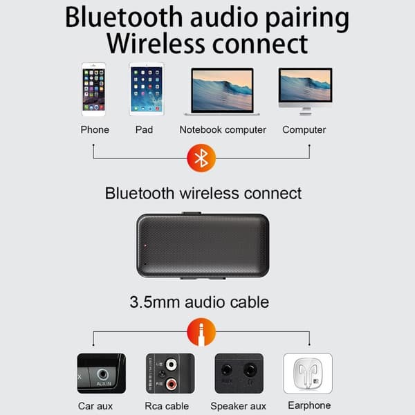 Bluetooth 5.0 -vastaanotin langaton äänen sovitin Handsfree