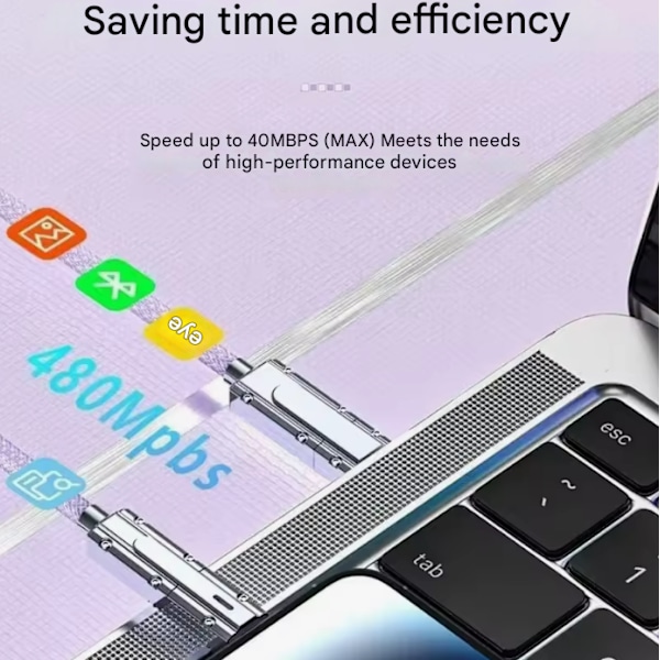 4-i-1 USB Typ C till Typ C 100W Snabbladdningskabel Purple