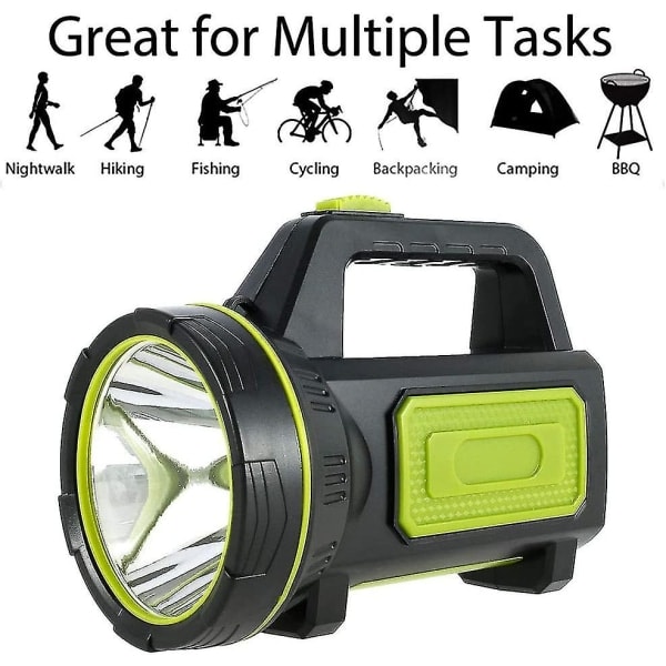 USB-genopladelig ultra stærk LED lommelygte 135.000 lumen