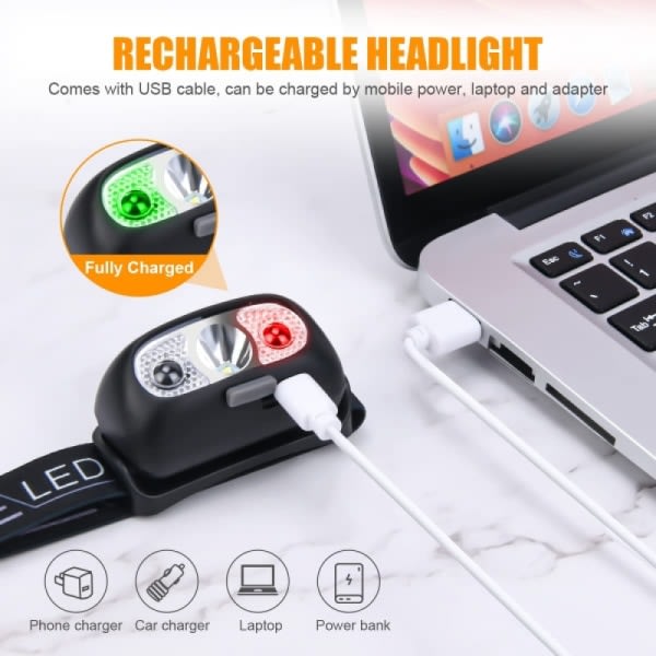 2-pack USB uppladdningsbar pannlampa, IPX6 vattentät, ultralätt Superbright 160 Lumen LED-strålkastare med rörelsesensor och rött ljus