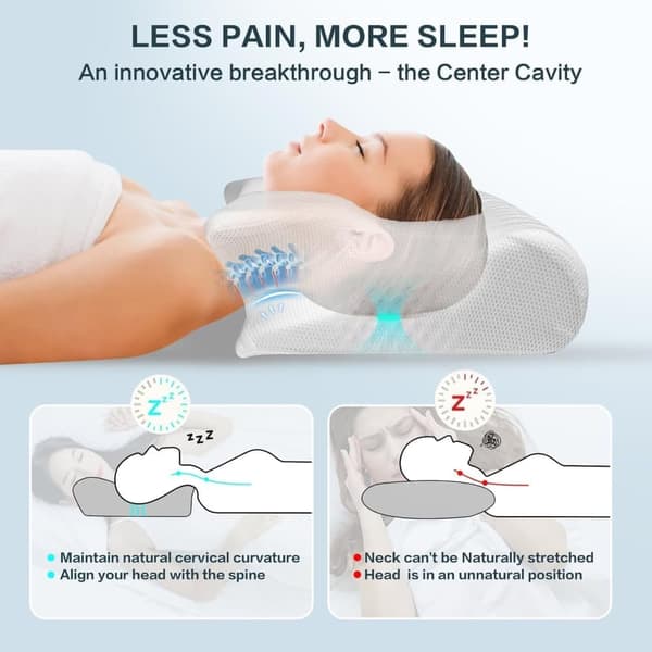 Ergonomisk Nackkudde – Memory Foam Ortopedisk Kudde, Stöd för Sida, Rygg & Magsovare_OF