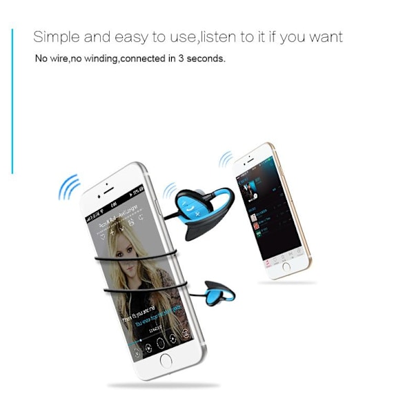 Simhörlurar Trådlösa Bluetooth 5.0 Hörlurar IPX8 Vattentäta Öronproppar Sportheadset