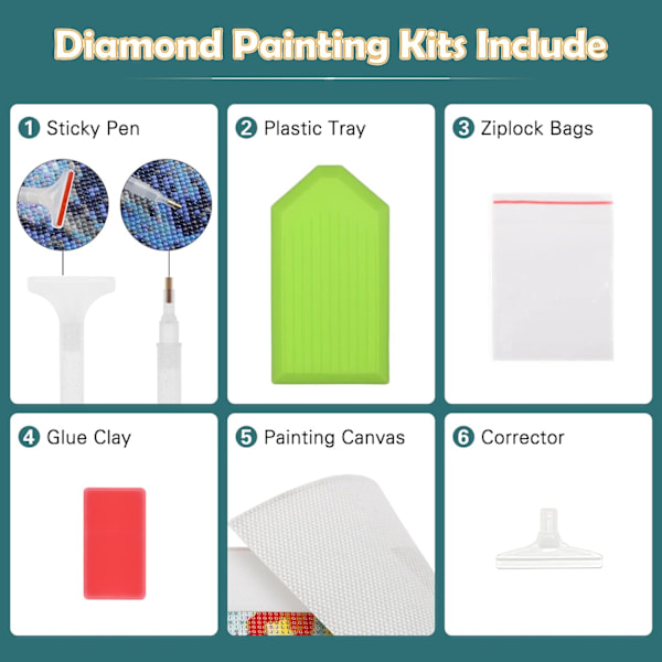 5D Diamantmålning, Diamantmålning efter nummer-kit, DIY Fl