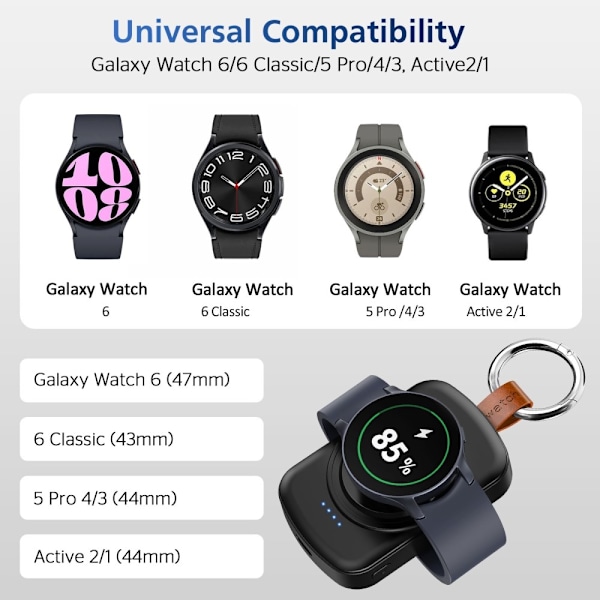 PowerBank för Samsung Galaxy Watch 6 Watch 5 Watch 4 40mm 44mm Black Svart