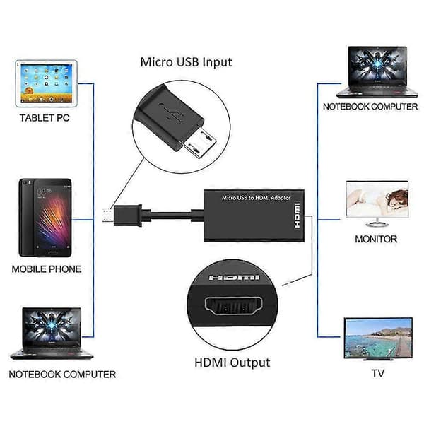 Android Telefon MHL Micro USB til HDMI 1080P HD TV Kabel Adapter
