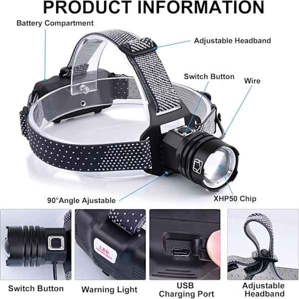 LED-otsalamppu, latautuva, 90 000 lumenin superkirkas otsalamppu