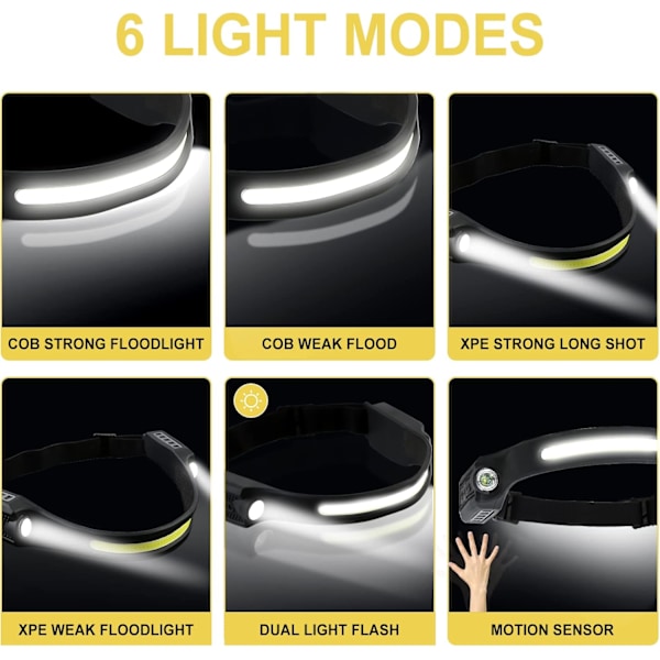 2-pak USB-oppladbart LED-hodelykt 350 lumen 6 moduser 230 grader