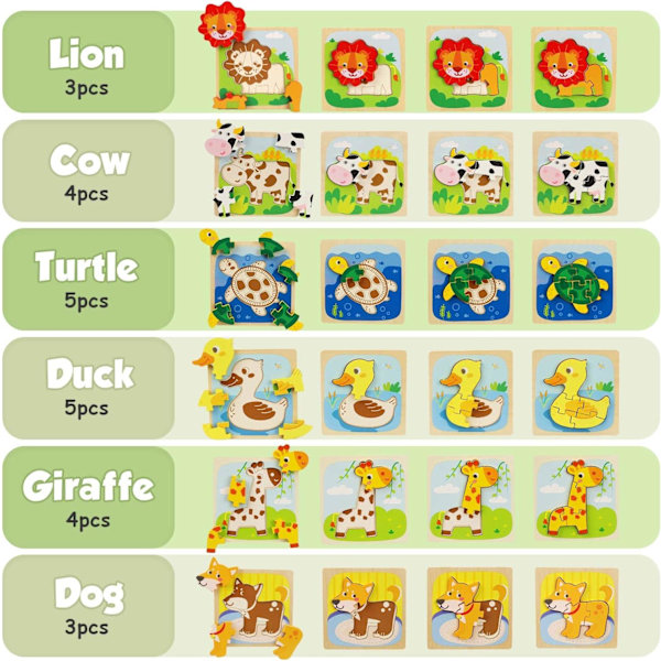 TOY Life Trä Djurpussel för Småbarn 1-3 år, Babypussel för Barn 1-3 år, Pedagogisk Lärleksak för 1 2 3+ Åriga Pojkar Flickor - 4 Delar - A