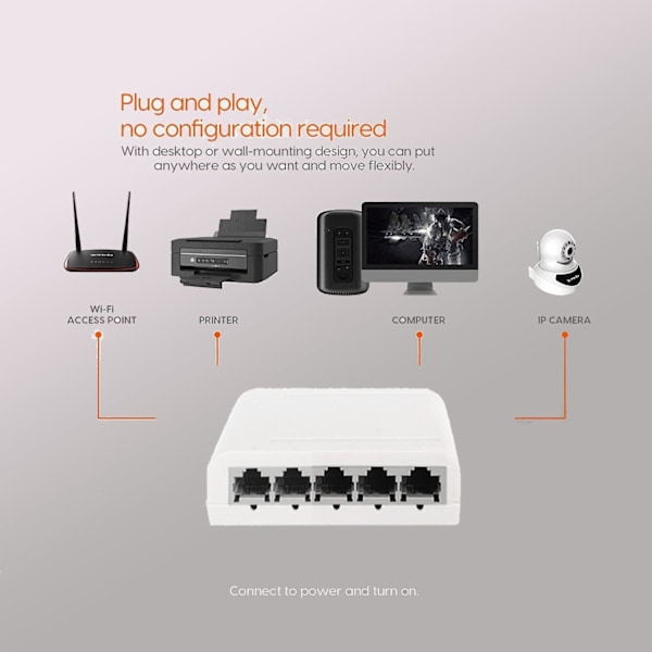 ETHERNET-SPLITTER, Internet-splitter, Netværksswitch, CAT6, RJ45, 100mbps, USB-drevet, 5-ports LAN-switch til at tilføje flere Ethernet-porte