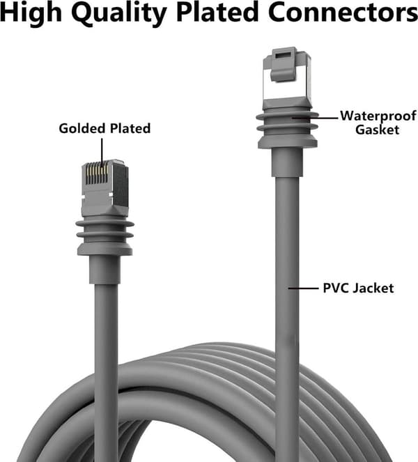 Starlink Gen 3 Kabel | Satellit Udskiftningskabel til Gen3 V3 | Rektangulær Satellit | 1200 Mbp...