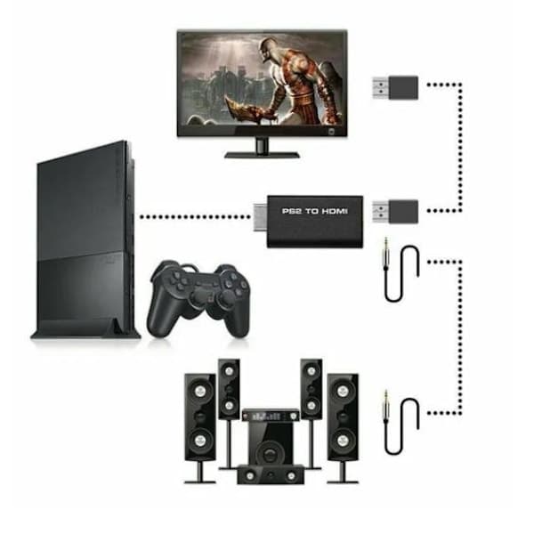 Playstation 2 - HDMI-sovitin