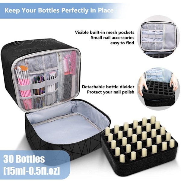 Negleorganiser Manicuretaske SORT black