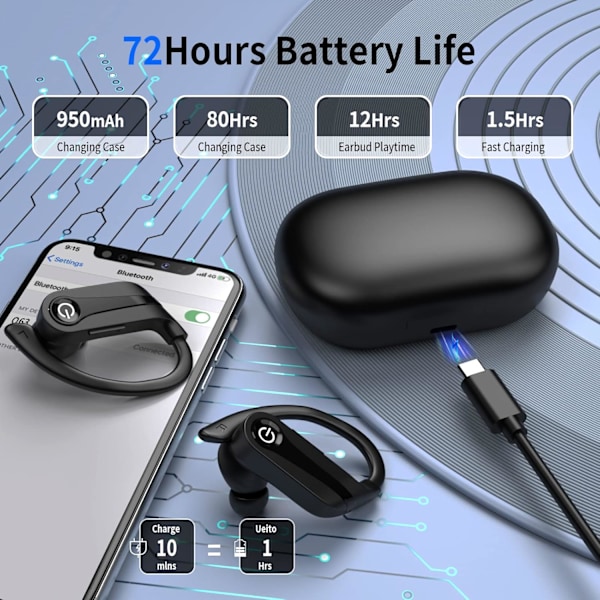 Trådløse ørepropper 72H hodetelefoner med mikrofon over øret Bluetooth 5.3 USB-C hurtiglading, knappkontroll, IPX7 vanntette hodetelefoner for iPhone Android