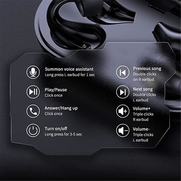 Trådlösa Öronklämma Bone Conduction Hörlurar Bluetooth 5.3, Mini Sports Running Earclip Open Ear Headphones, Bone Conduction Hörlurar Long-Wear Pa