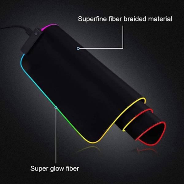 RGB Gaming Mouse Pad 800×300×4mm Thick Extended Gaming Mouse and Keyboard Mat with Non-Slip Rubber Base and 7 Lighting Modes