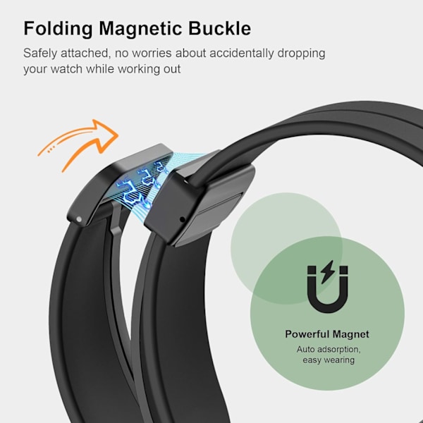 Universaali 20mm 22mm Magneettinen Silikoninen Kellonranneke, Pikakiinnitteinen Urheilukellonranneke Magneettisella Taitettavalla Soljella Miehille Naisille, Ihoystävällinen Musta Black 22mm