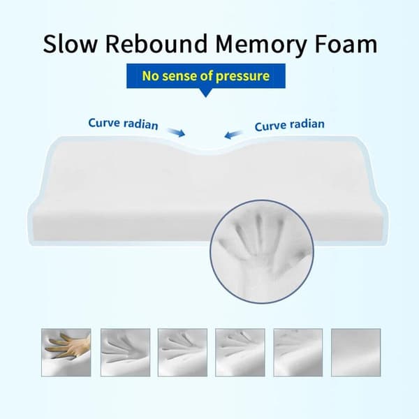 Memory Foam Kudde Huvudkuddar Ortopedisk Kudde