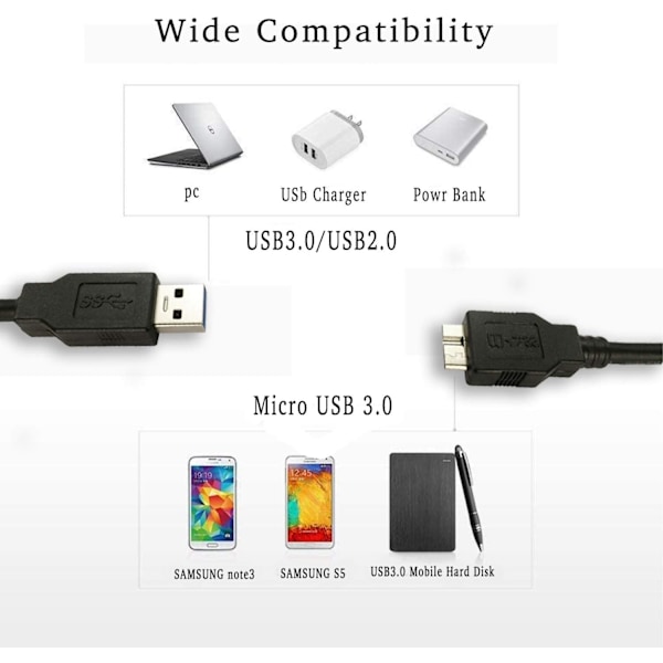 USB 3.0 Kabel til Western Digital/WD/Seagate/Clickfree/Toshiba/Samsung Portable Harddisk - USB 3.0 A/Micro-B Kabel (1m)