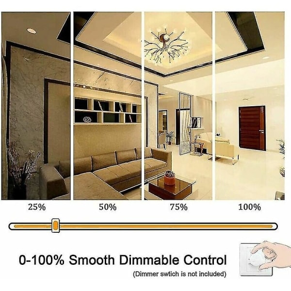 R7s LED Pære 118mm 20w Dæmpbar Varmt Hvid 3000k 3000lm Lineær Udskiftning af J118 300w Halogen Pære