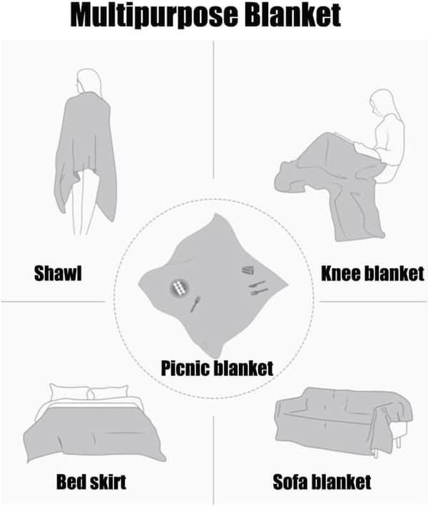 Våffelvävt sofföverdrag med tofsar, vändbart soffskydd i polyester-bomull för 1-4 sitssoffor, maskintvättbart, gult, 180x130 cm
