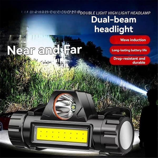 USB Rechargeable LED Headlamp Super Bright 18650 Built-in Battery