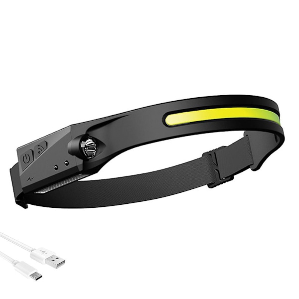 9000lm Mest Kraftfuld Pandelampelygte Cob Spotlight Vandtæt Bevægelsessensor Arbejdslys Lommelygter USB Genopladelig Pandelampelygte