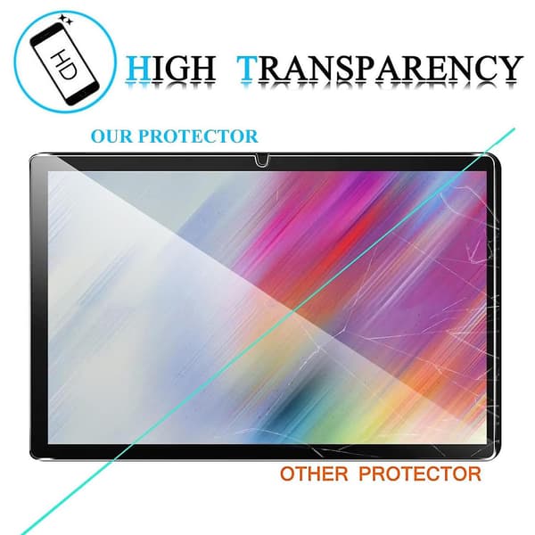Screen Protector for Samsung Galaxy Tab A9+ Full Coverage 2.5D Straight Edge Tempered Glass Film