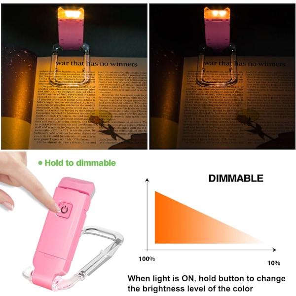 LED-klemme Læselampe til Bog, Rosa, Læselampe til Bøger, ZQKLA