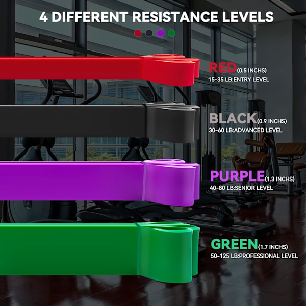 Modstandsbånd til Pull-Ups, Sæt med 4 Forskellige Niveauer
