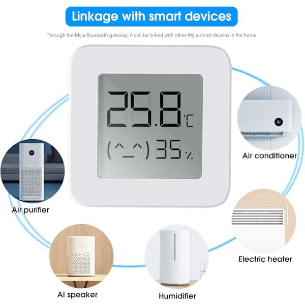 Termometer Hygrometer, Bluetooth Termometer Inomhus Hygrometer, Trådlös Digital Mini Termometer Hygrometer med Hög Noggrannhet, Lämplig för Inomhus