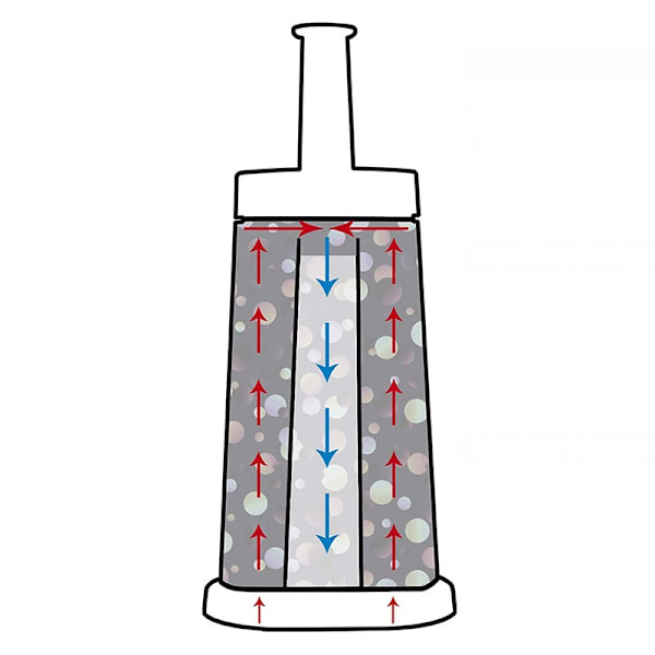 Vattenfilter, Plast, Vit