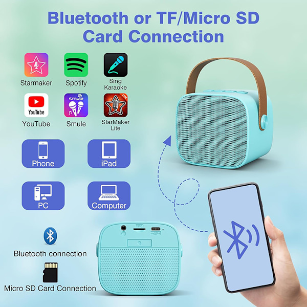 Mini Karaoke-maskin för barn och vuxna, bärbar Bluetooth-karaokespeaker med 2 trådlösa mikrofoner Blå