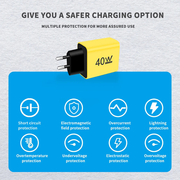 40W Hurtiglader 3.0 Hurtigopladning Type C USB Mobiltelefonadapter PD Vægoplader til iPhone 15 Samsung Xiaomi Huawei